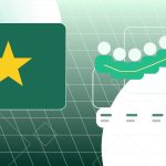 Why Outsourcing Software Development in Vietnam Is the Smartest Move for Your Startup (and Your Sanity)