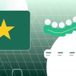 Vietnam Outsourcing: Why Smart CTOs Are Ditching India for Southeast Asia’s Tech Hub