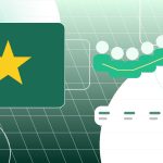 Outsourcing Software: A CTO’s Playbook for Results Without the Headaches