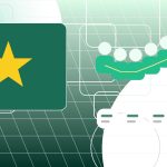 Why Outsourcing Software Development Still Works in 2025 — And How to Get It Right