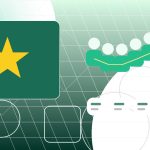 Outsourcing Software in 2025: Why Vietnam Is the Smartest Bet for Your Engineering Team