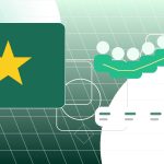 Why Vietnam Outsourcing Is the Smartest Bet for Offshore Software Development in 2025