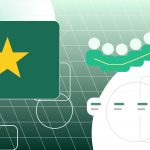 Vietnam Outsourcing: The Strategic Play for Tech Leaders Who Want Quality, Speed, and Scale