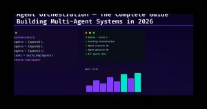 AI Agent Orchestration — The Complete Guide to Building Multi-Agent Systems in 2026