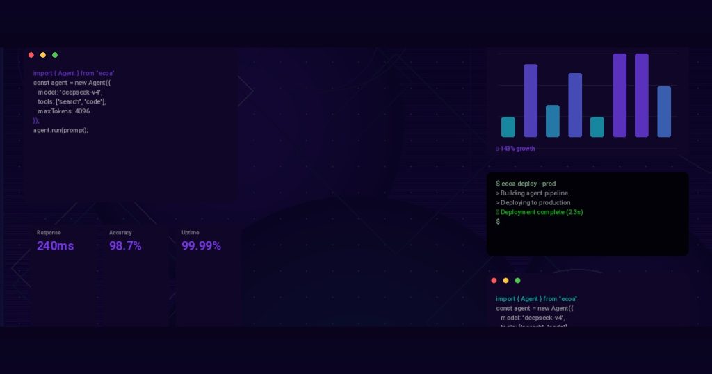 AI Agent Orchestration: How to Route Workflows Like a Pro (No More Bottlenecks)
