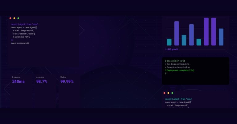 AI Agent Orchestration: How to Route Workflows Like a Pro (No More Bottlenecks)