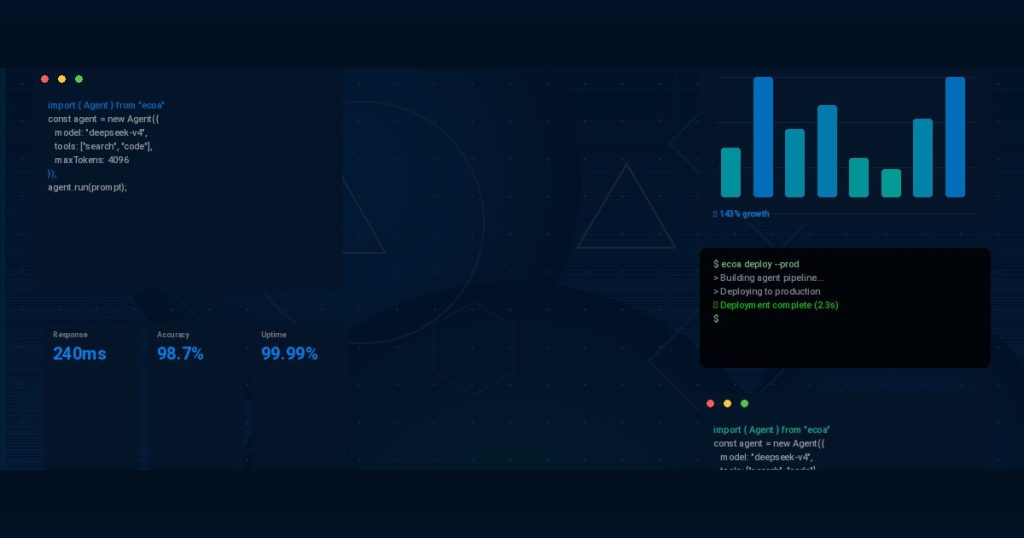 How AI is Reshaping the Software Development Lifecycle (And Why You Should Care)