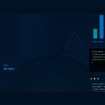 How AI is Reshaping the Software Development Lifecycle (And Why You Should Care)