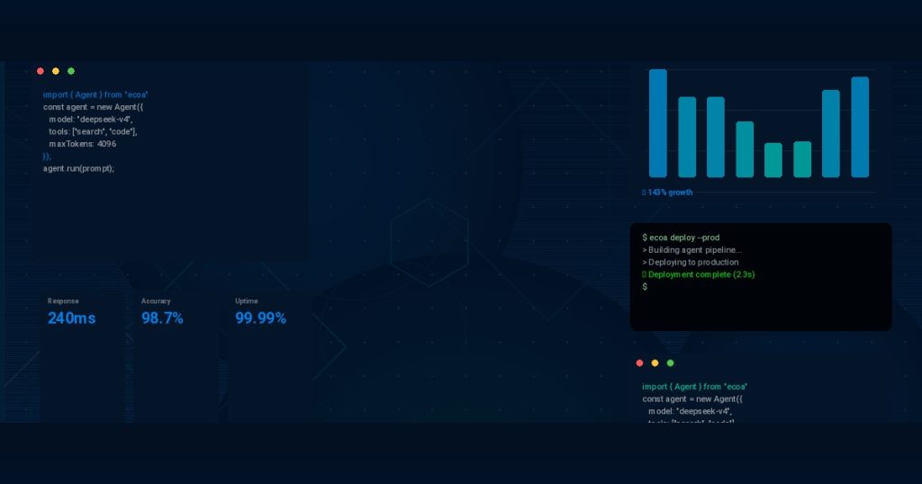 Claude Code: A Practical Developer’s Guide to AI-Augmented Development