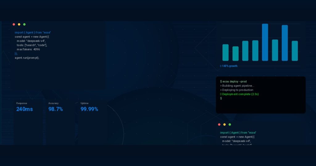 How AI Transforms Every Phase of the Software Development Lifecycle