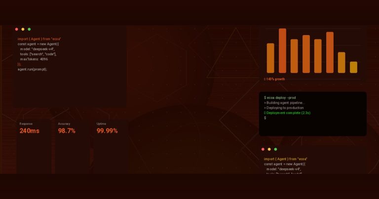 How I Finally Nailed My React Project Setup in 2026 (And How You Can Too)