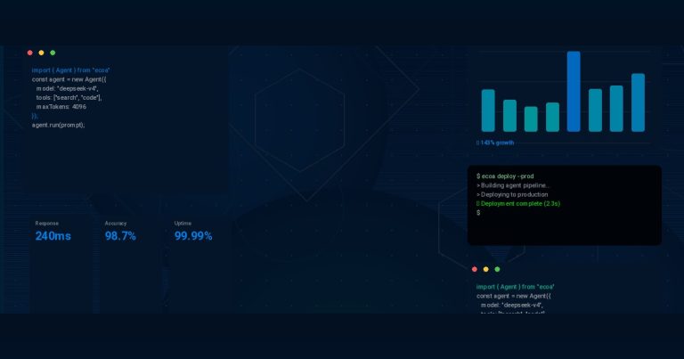 Why Your Team Needs AI Code Review Automation Tools (And How to Start)