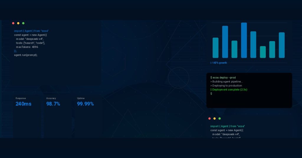How to Use Claude Code: A Practical Tutorial for Developers