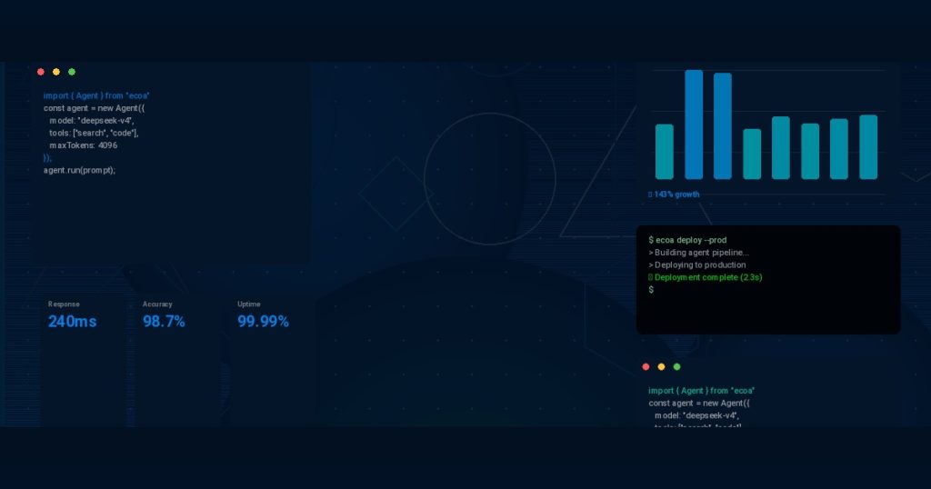 How AI-Powered Development Lifecycles Actually Work in Production