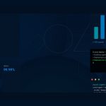 How AI-Powered Development Lifecycles Actually Work in Production