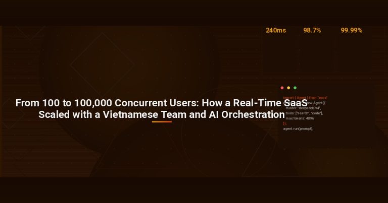 From 100 to 100,000 Concurrent Users: How a Real-Time SaaS Scaled with a Vietnamese Team and AI Orchestration