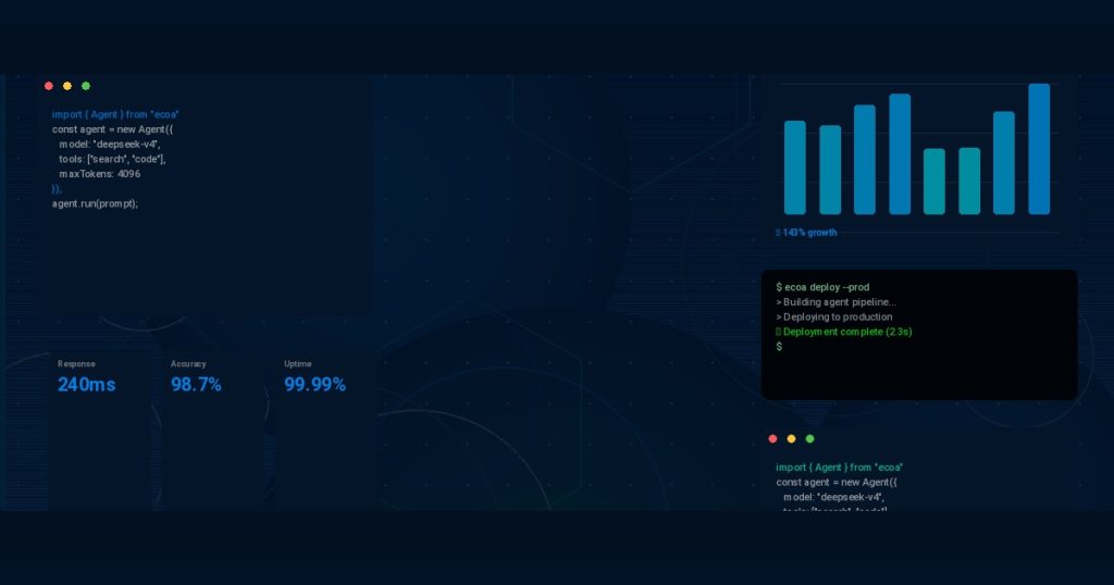 How AI Code Review Automation Tools Actually Save Your Team Time (Real Numbers Inside)