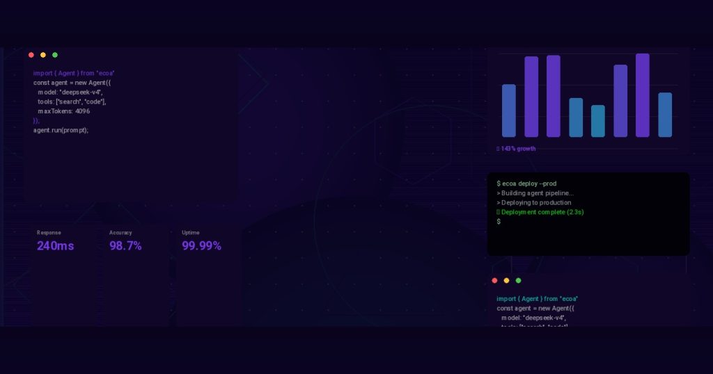 Building Scalable Multi-Agent AI Systems: Architecture Patterns That Work in Production