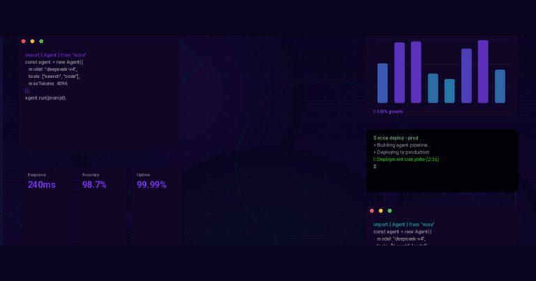 Building Scalable Multi-Agent AI Systems: Architecture Patterns That Work in Production
