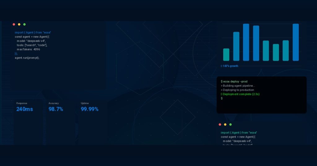 Claude Code: A Developer’s Practical Guide to AI-Assisted Programming