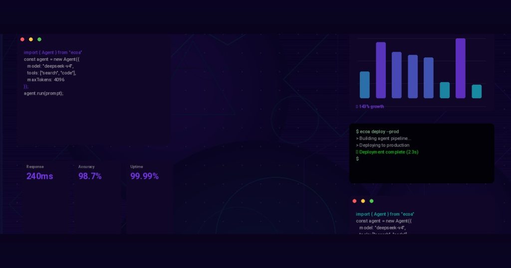 The Real State of AI Agent Workflow Automation in 2026: What Actually Works
