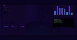 The Real State of AI Agent Workflow Automation in 2026: What Actually Works