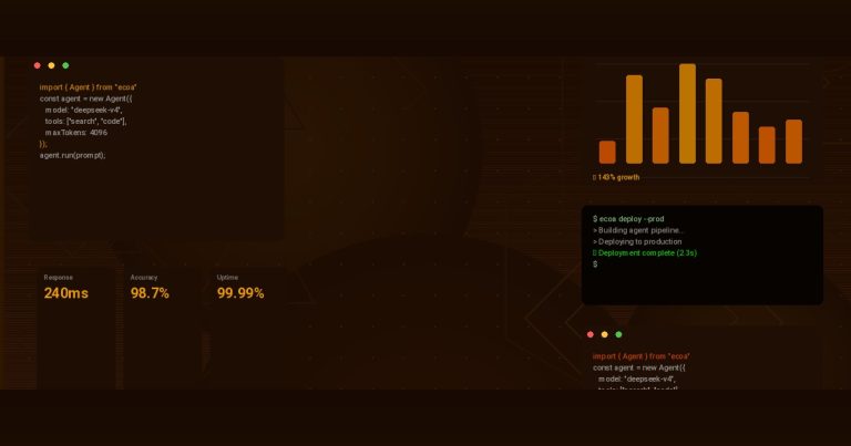 How ECOA AI Platform Transformed Our Development Pipeline: A Real Case Study