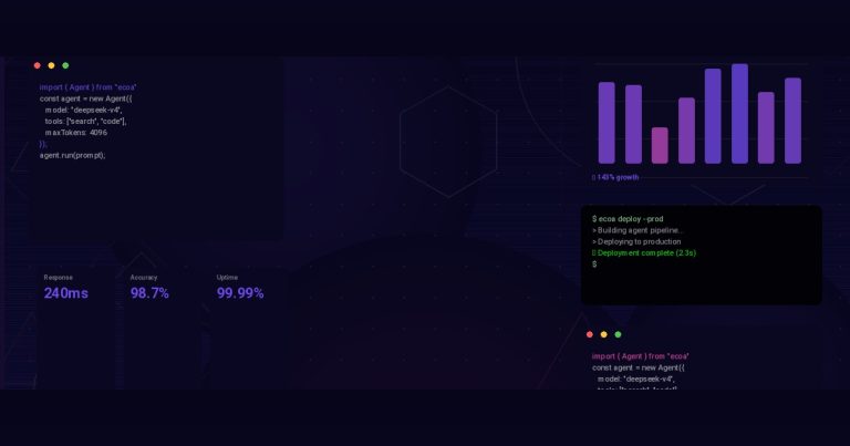 Ditch Copilot? Top Open Source AI Code Assistants That Actually Work