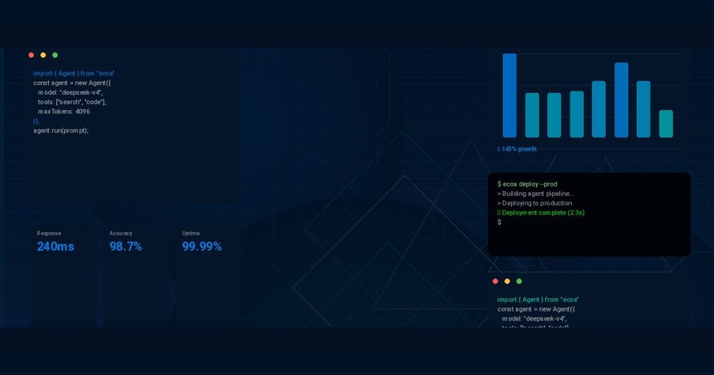 How AI Is Reshaping Every Stage of the Software Development Lifecycle