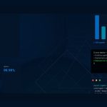 How AI Is Reshaping Every Stage of the Software Development Lifecycle