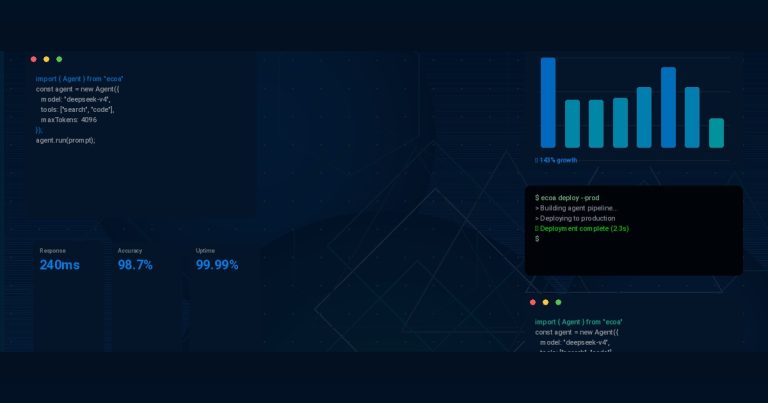 How AI Is Reshaping Every Stage of the Software Development Lifecycle