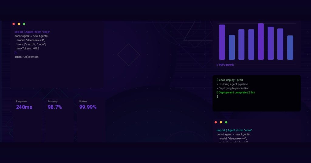 The Future of Workflows: Why AI Agent Automation Tools Will Define 2026