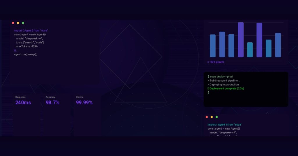 How Agentic AI Is Changing the Way Developers Actually Work (A Practical Guide)
