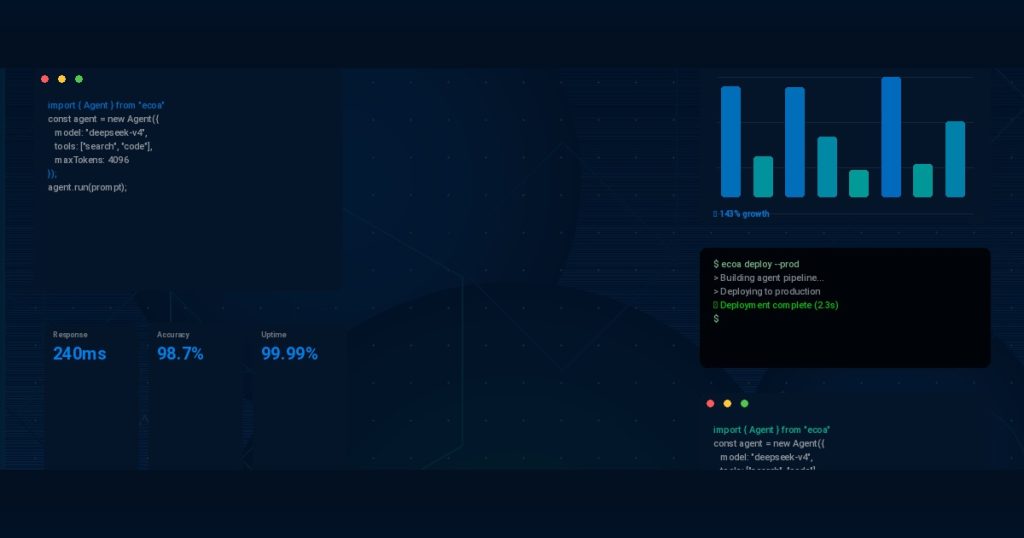 Stop Wasting Hours on Code Reviews: How AI Automation Actually Works in Production