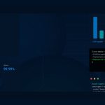 Stop Wasting Hours on Code Reviews: How AI Automation Actually Works in Production