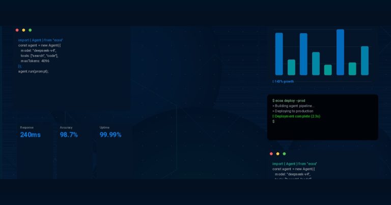 Stop Wasting Hours on Code Reviews: How AI Automation Actually Works in Production