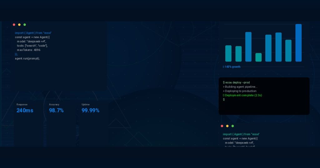 How AI-Powered Development Lifecycles Are Reshaping How We Build Software