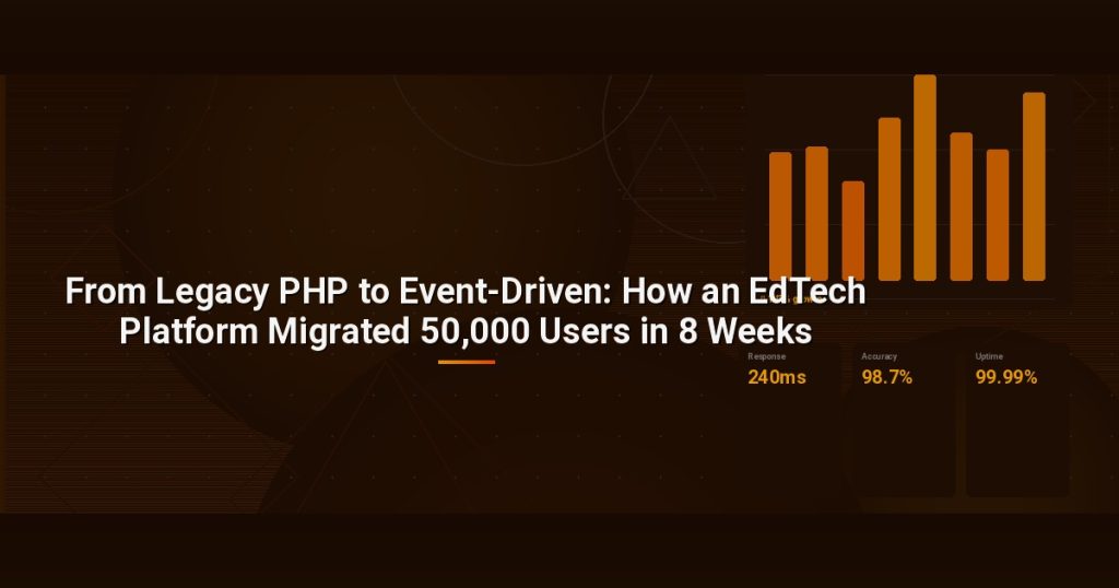 From Legacy PHP to Event-Driven: How an EdTech Platform Migrated 50,000 Users in 8 Weeks