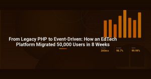 From Legacy PHP to Event-Driven: How an EdTech Platform Migrated 50,000 Users in 8 Weeks