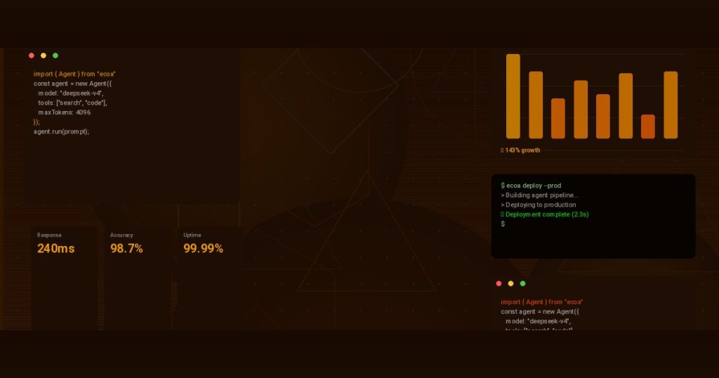 From 200ms to 50ms: How We Helped a Fintech Startup Scale Without Breaking the Bank