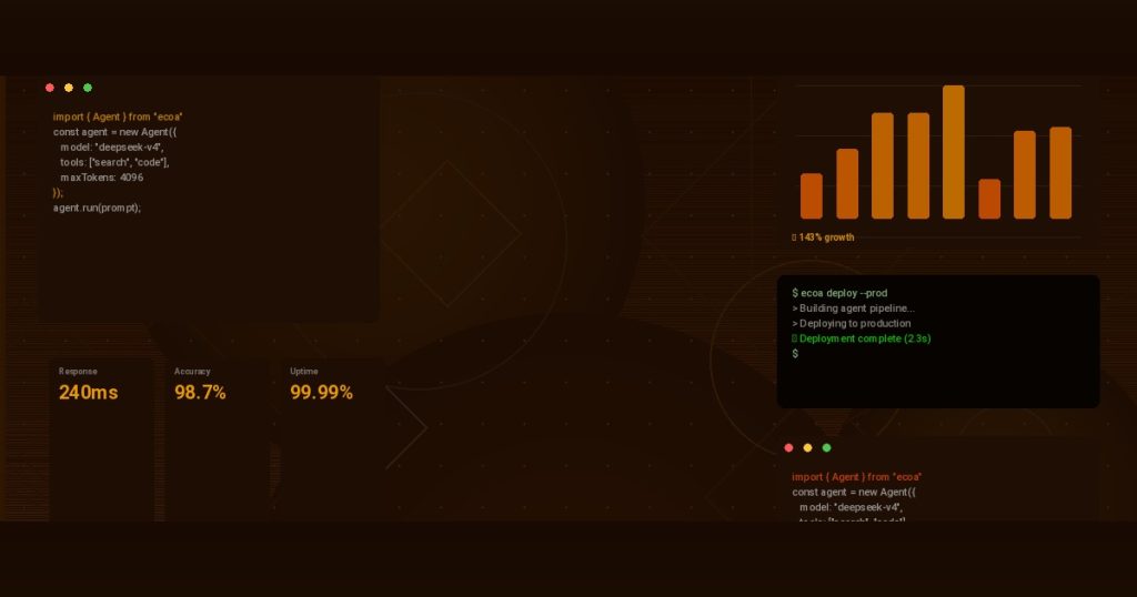 How a Fintech Startup Cut AI Development Costs by 40% Using the ECOA AI Platform