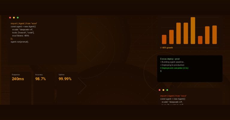 How a Fintech Startup Cut AI Development Costs by 40% Using the ECOA AI Platform