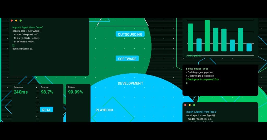 Outsourcing Software Development: The Real Playbook for CTOs in 2025