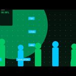Why Top CTOs Hire Vietnamese Developers: A Data-Driven Guide for 2025
