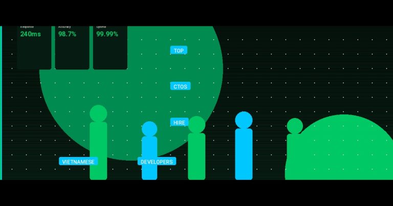 Why Top CTOs Hire Vietnamese Developers: A Data-Driven Guide for 2025