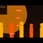 From 8-Second Load Times to Instant: How We Rebuilt a Proptech Analytics Dashboard Handling 2 Million Property Records — A Vietnam Offshore Case Study