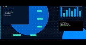 We Built an AI Coding Tools Validation Pipeline That Catches 94% of Convention Violations Before Code Review