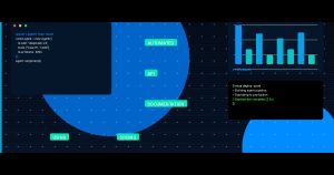 We Automated 60% of Our API Documentation Using AI Coding Tools — Here’s the Exact Workflow