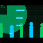 Outsourcing Software in 2025: Why Vietnam Beats India for Elite Engineering Teams