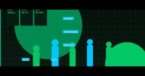 Why Vietnam Outsourcing is the Smartest Move for Your Tech Stack in 2025